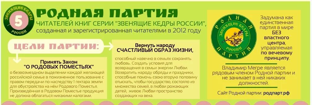 секта кедры. звенящий кедр россии владимир мегре. анастасия звенящие кедры сектанты. анастасия звенящий кедр россии книга. анастасия мегре иллюстрации.