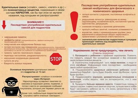 Места общего пребывания это