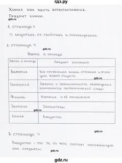 Химия 7 класс габриелян рабочая