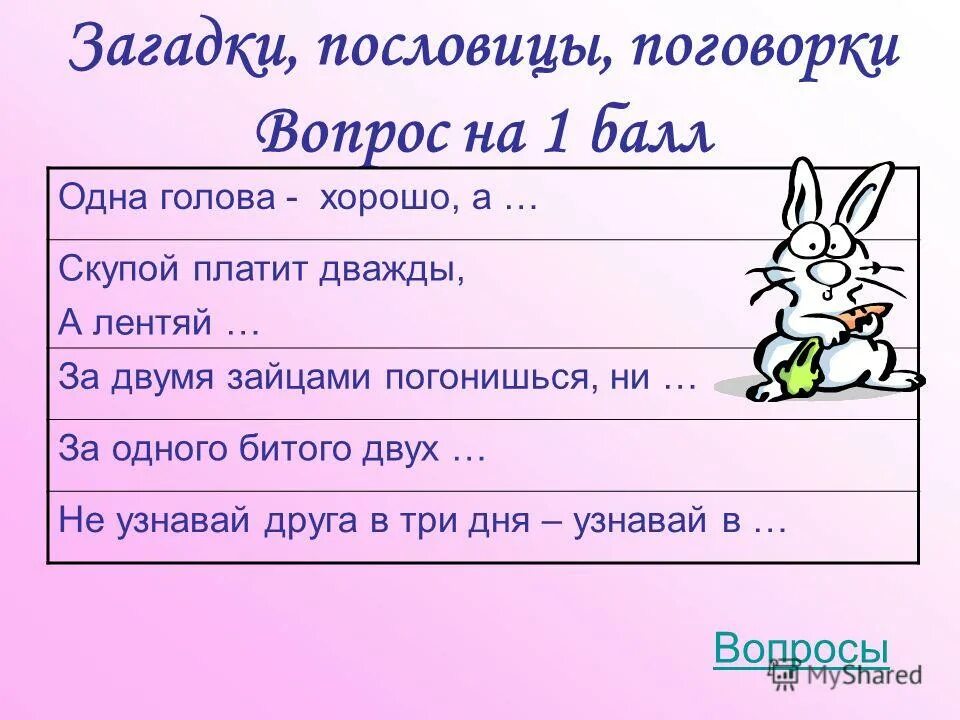 ответь на вопросы пословицей или поговоркой. ответы на пословицы у психиатра. ответь на вопросы пословицей или поговоркой. когда считают цыплят. ответь на вопросы пословицей или поговоркой.
