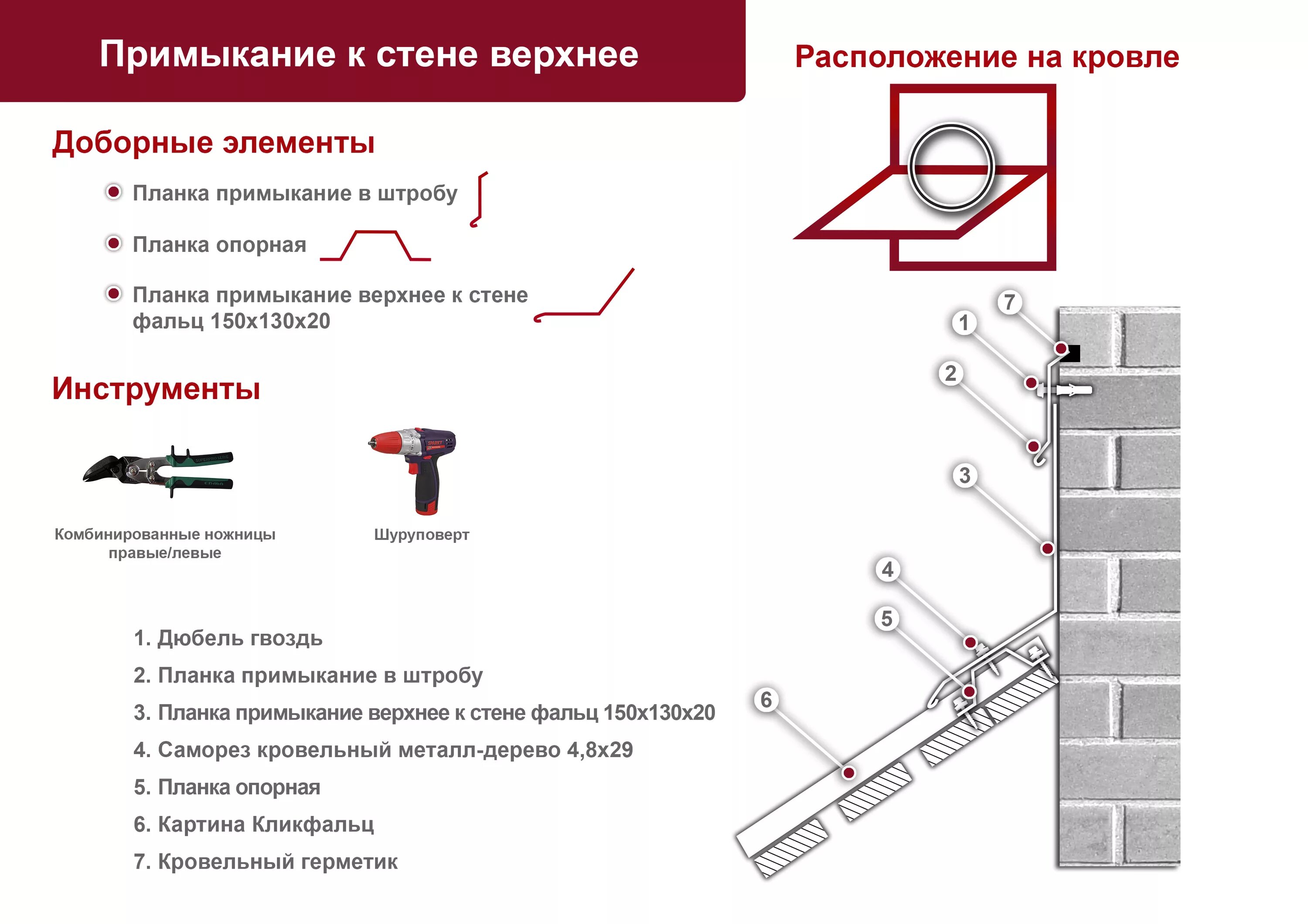 Элемент монтаж