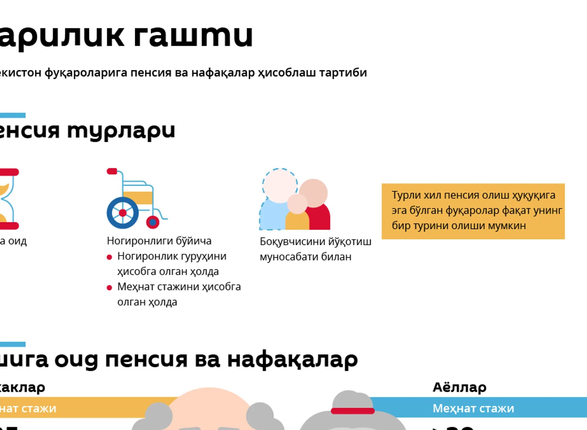 Стаж пенсии узбекистана. Пенсия ва нафақа. Пенсия в Узбекистане. Пенсия ва нафақалар. Пенсионная книжка Узбекистана.