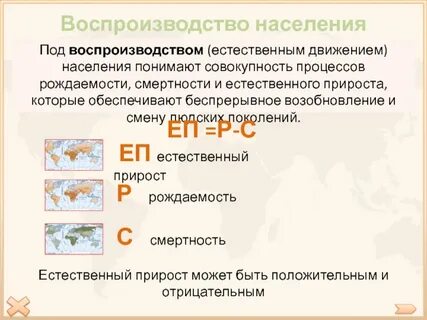 Воспроизводство населения совокупность