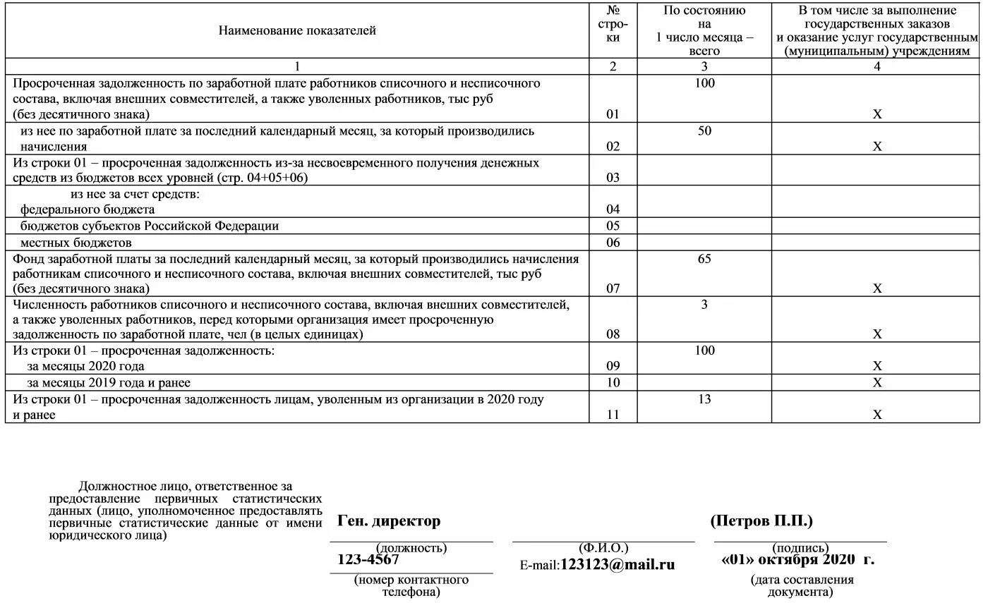 12 ф сведения об использовании денежных средств