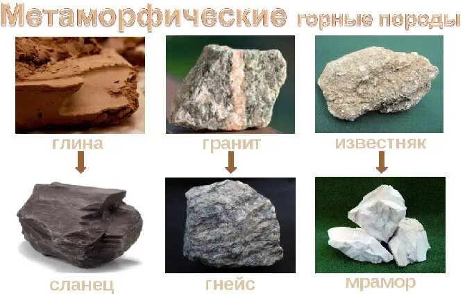 Глина метаморфическая горная. Карцитметаморфическая горная порода. Метаморфические породы примеры. Метаморфические горные породы примеры. Песчаник метаморфические горные породы.