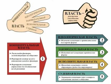 Как виде ее