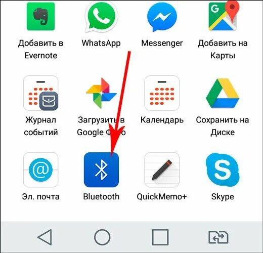Как можно перевести приложение. Как перекинуть игры на другой телефон. как перекинуть игру с телефона на телефон. как перекинуть фото с одного телефона на другой. как можно перекинуть фотографии с 1 телефона на другой.