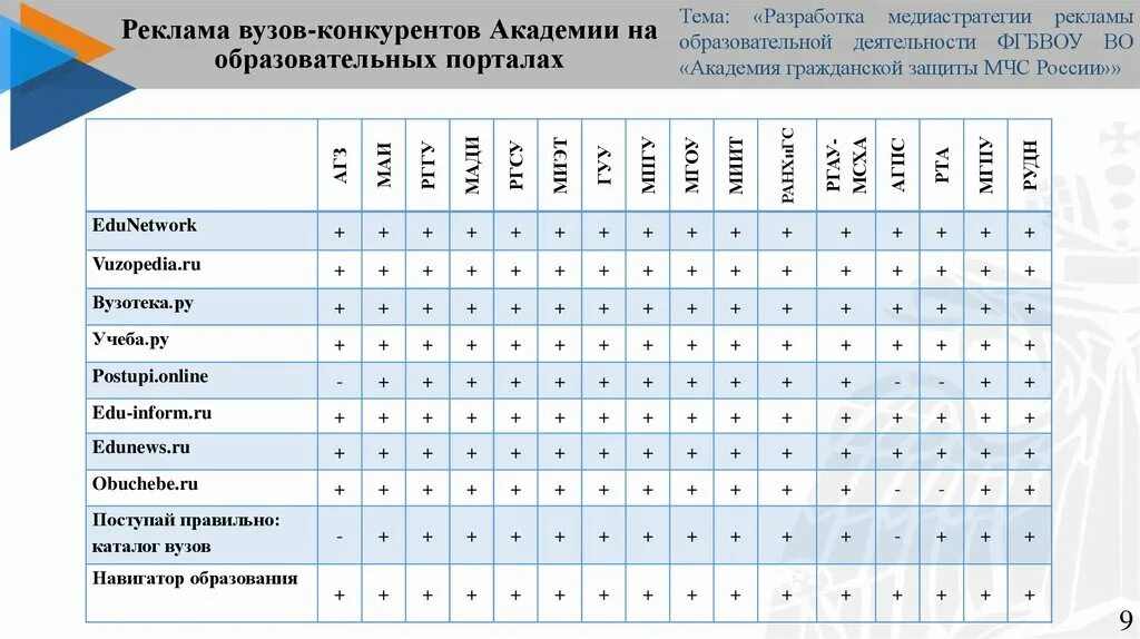Вузопедия физика математика русский