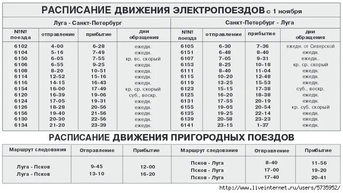 Расписание электричек ленинградского завтра