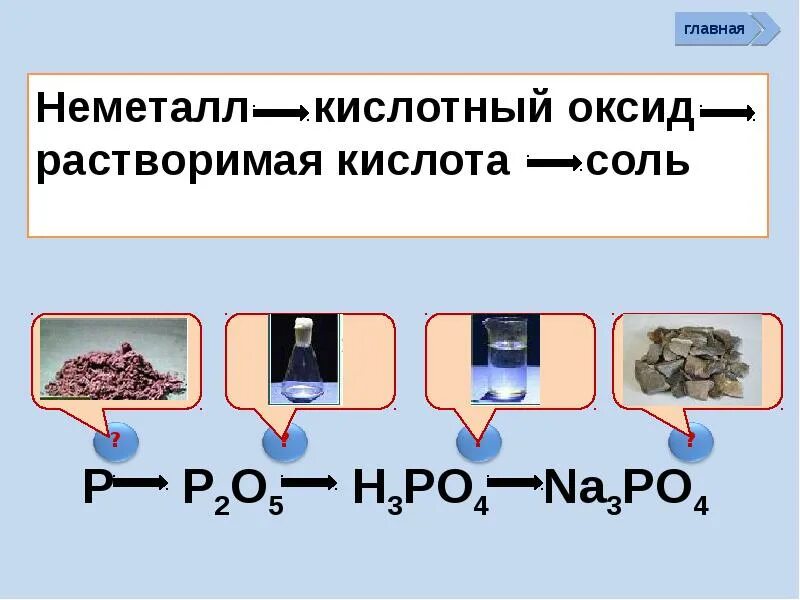 Неметалл кислотный оксид кислота. Неметалл — кислотный оксид — растворимая кислота — соль. не метал=оксид не металл =кислота=соль. неметалл кислотный оксид соль. неметалл кислотный оксид кислота соль.