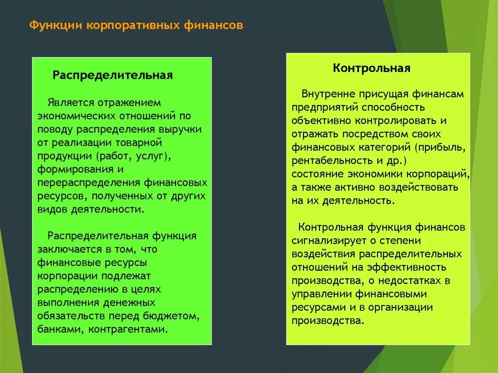 К функциям финансов организации относятся. Функции корпоративных финансов и основные принципы их организации. Основные функции корпоративных финансов. Две основные функции корпоративных финансов. Функции финансов организации и корпоративных финансов.