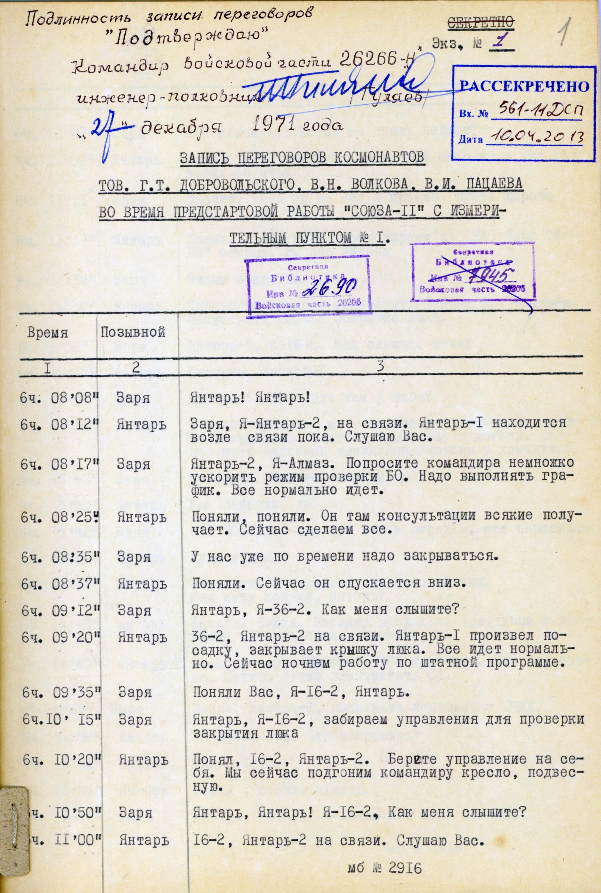 Гибель экипажа космического корабля Союз-11. Экипаж Союз 11. Разгерметизация Союз 11. Переговоры экипажа