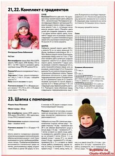Схемы вязания шапок мальчикам
