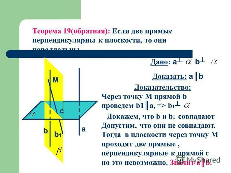 Теорема о перпендикулярности к плоскости 2 параллельных прямых. Параллельные прямые перпендикулярные к плоскости 10 класс. Если две прямые перпендикулярны к плоскости то они параллельны. Если одна из двух параллельных прямых перпендикулярна к плоскости то. Теорема о параллельности прямых и их перпендикулярности к плоскости.