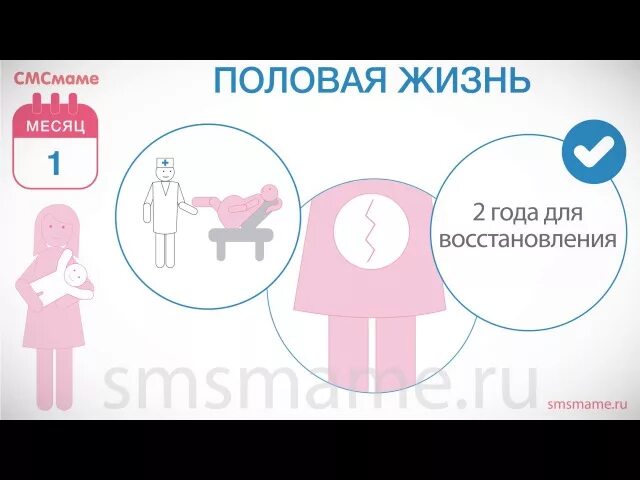 1 месячные после родов. Цикл после родов при грудном вскармливании. Месячные и грудное вскармливание.