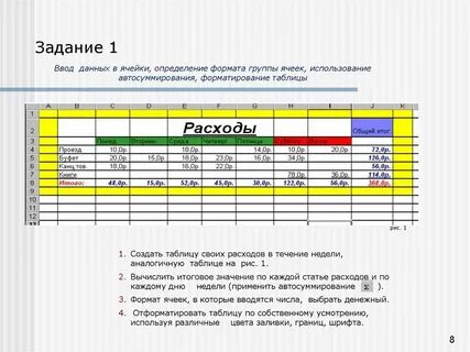 Анализ данных с помощью электронных таблиц