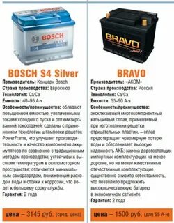 Можно ли заряжать кальциевые аккумуляторы