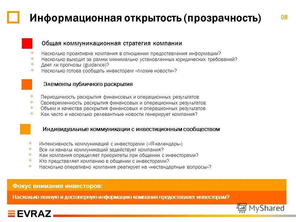 открытость и прозрачность закупок