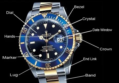 Watch parts