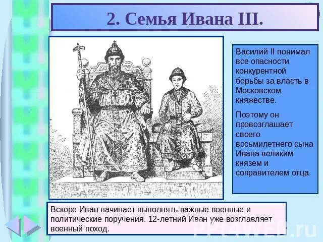 Укажите имя младшего из двух