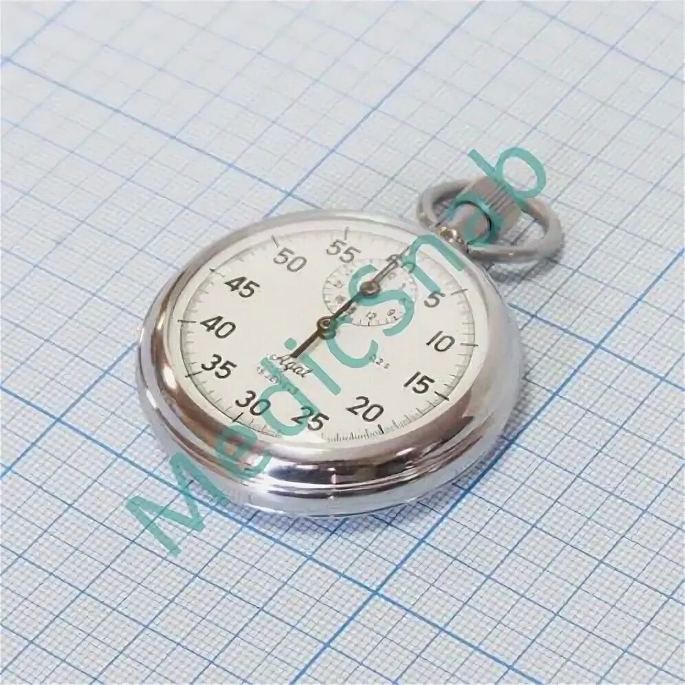 Соппр 2а