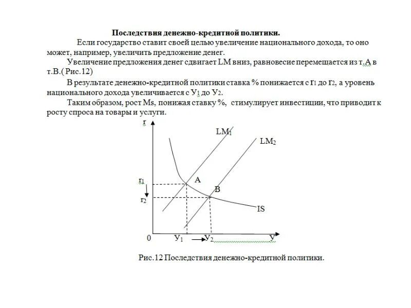 Денежная политика влияние на экономику. Сдерживающая кредитно-денежная политика график. Типовые характеристики режимов денежно-кредитной политики. Макроэкономическая политика денежно-кредитная политика. Денежная политика государства последствия.