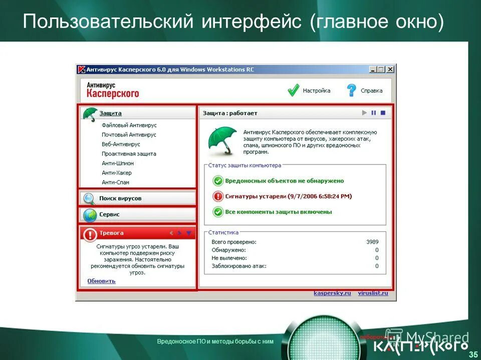 Способы борьбы с вредоносным программным обеспечением. Способы борьбы с вредоносным программным обеспечением