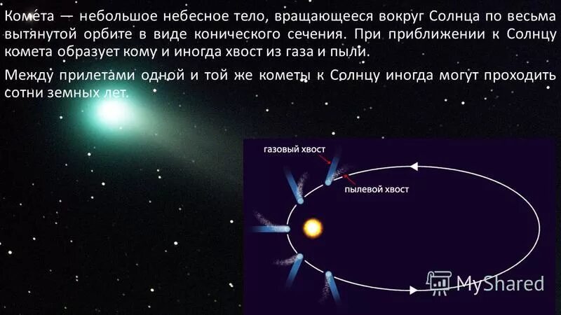 Комета вращается вокруг солнца. Вращение кометы вокруг солнца. Небольшие небесные тела вращающиеся вокруг солнца. Приближение кометы к солнцу.