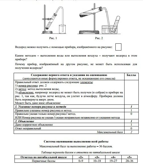 Впр химия 9 класс вариант 2. ВПР химия 8 класс 2021. ВПР химия 8 класс 2022 1 вариант. ВПР химия 8 класс. ВПР по химии 8 класс 2021 с ответами.