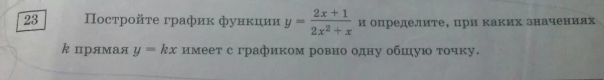 День европейца конца 19 века