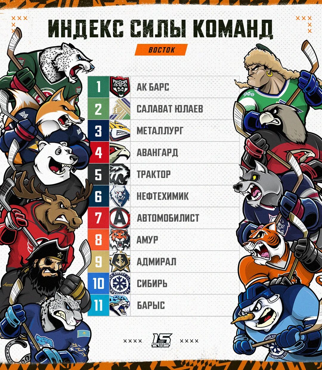 Таблица игр кхл 2023 2024