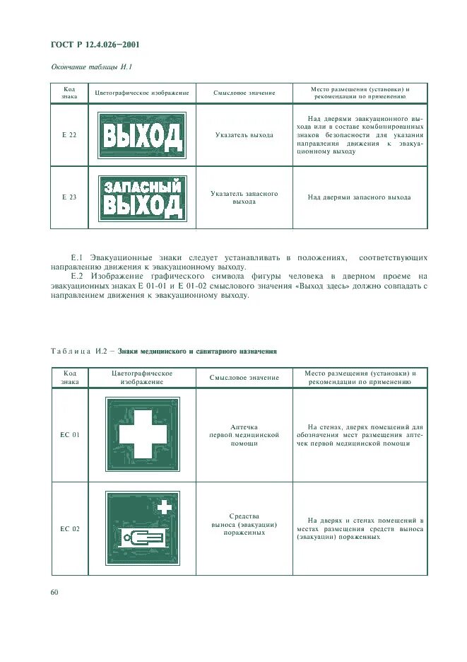 Р 12.4 026. Гост 12.4.026-2001 ссбт.. пожарный гидрант гост р 12.4.026-2001. знаки безопасности по гост р 12.4.026-2015. гост 12.4.026-2015 огнетушитель.