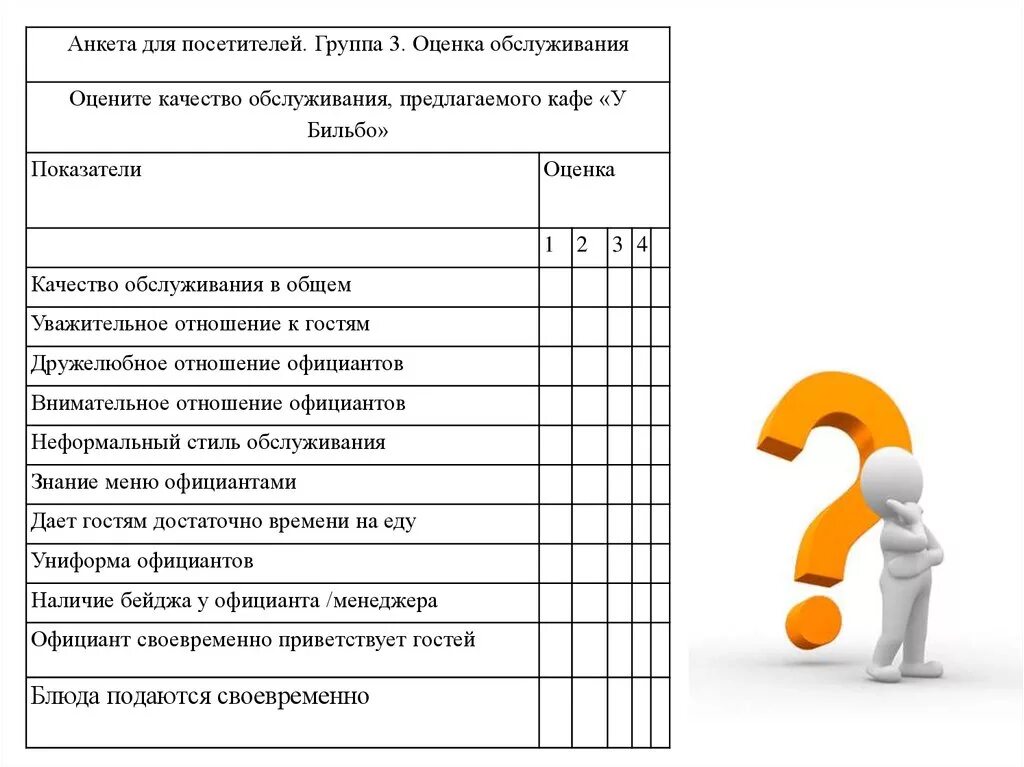 Анкета синоним. Анкета качества обслуживания клиентов пример. Анкета для оценки качества обслуживания. Анкета для опроса потребителей. Анкетирование посетителей кафе.