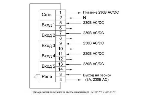 Питание 23 1