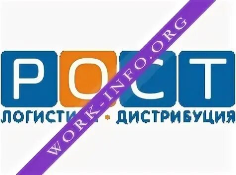 Рост групп отзывы