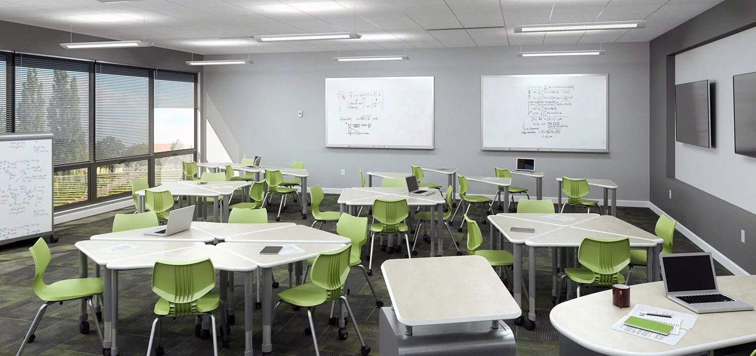 Environment class