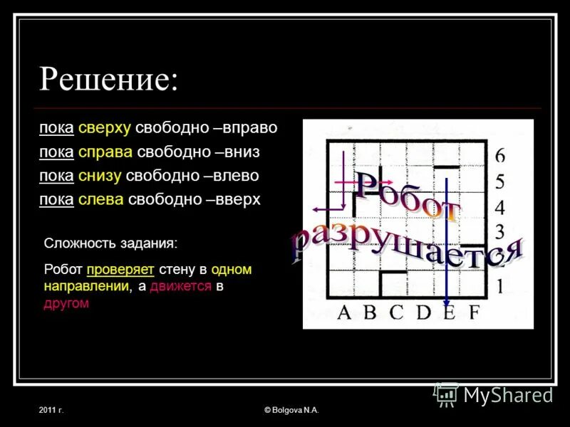 Пока справа свободно вверх. Пока сверху свободно вправо. Пока справа свободно вправо. Пока сверху свободно вправо пока справа свободно вниз. Начало пока пока справа свободно вправо снизу свободно.