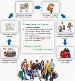 Сп в1