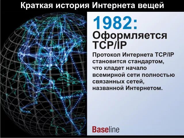Рассказы из интернета 2. Интернет вещей история. история интернета. краткая история появления интернет вещей. история интернета картинки.