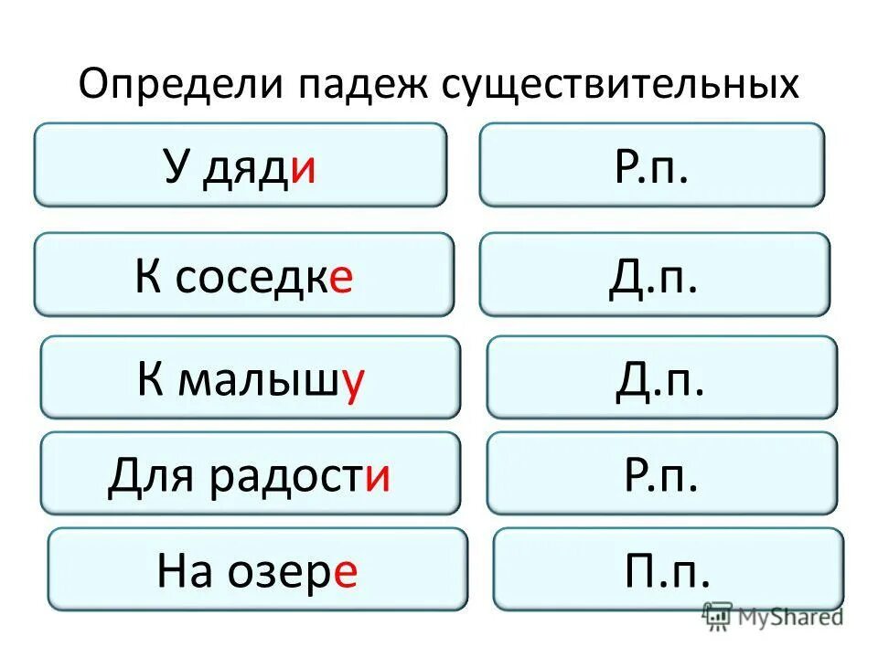 Склонение личных местоимений по падежам в русском языке таблица. Таблица личные местоимения 3 класс. Таблица склонений имён существительных. Местоимение 1 2 3 лица таблица. Личные местоимения в русском языке таблица по лицам и числам.