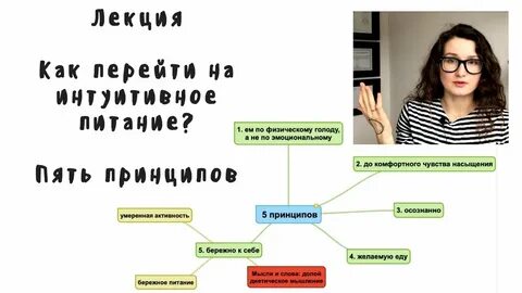 Как питаться интуитивно