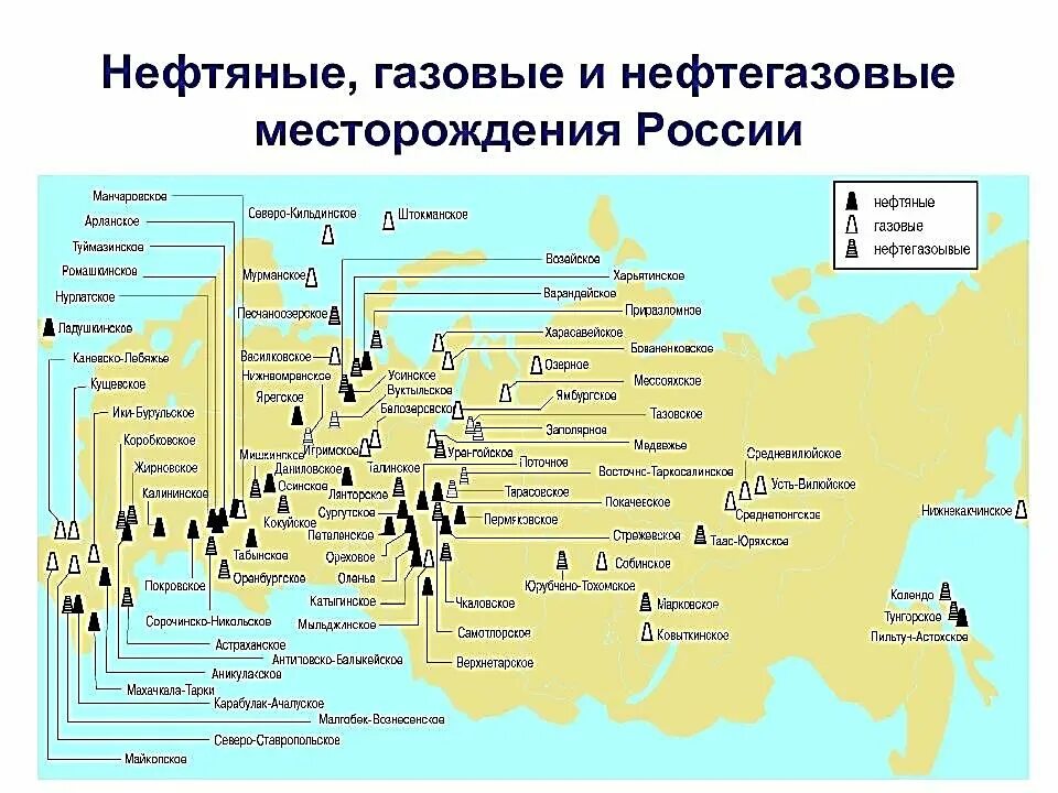 Назовите природную зону в которой расположено месторождение. Карта месторождений нефти и газа в России. Основные месторождения нефти в России на карте. Крупные нефтяные месторождения России на карте. Добыча нефти в России карта месторождений.