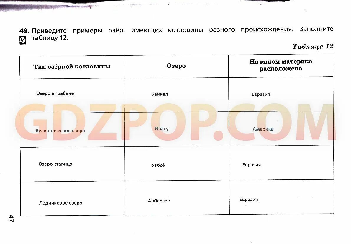 История география Обществознание биология учебники 6 класс. География 6-10 класс словарь пдф. Установите соответствие Тип озерных котловин.