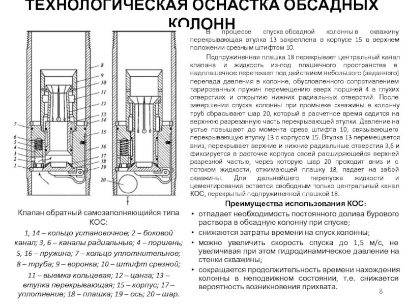 Спуск колонны в скважину