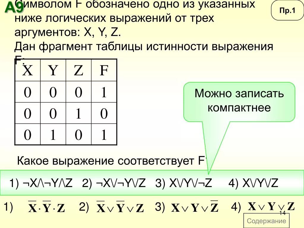 Даны логические выражения в и т. Таблицы истинности логических выражений. Символом f обозначено одно из указанных. Какое логическое выражение соответствует следующей схеме.