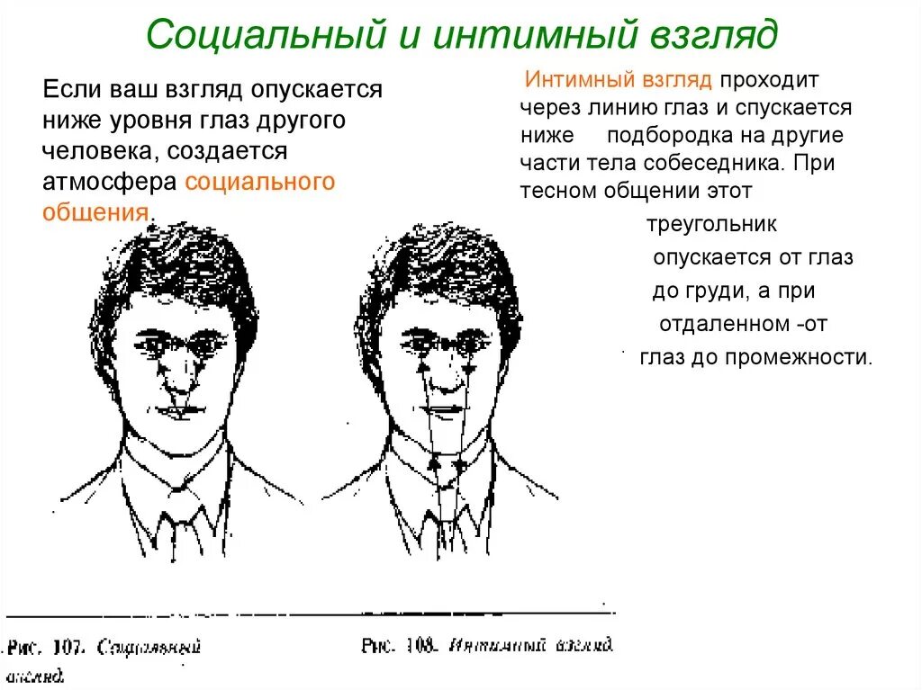 Что означает если мужчина смотрит. Взгляд человека при разговоре. Невербальные сигналы глаз. Невербальное поведение взгляд. Язык взгляда при общении.