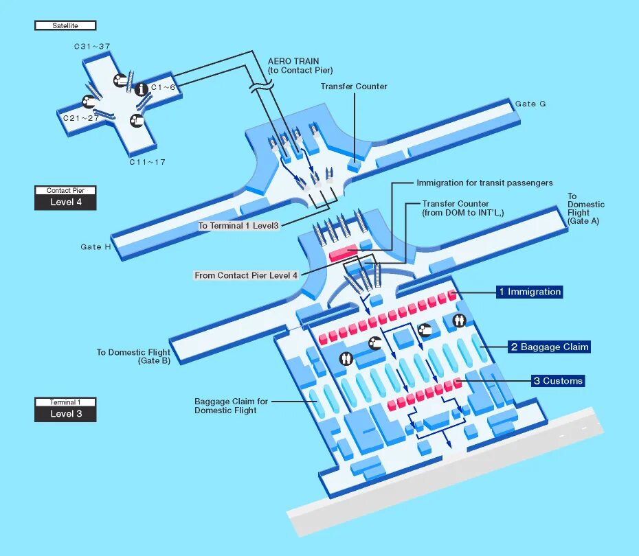 Аэропорт Куала Лумпур терминал 1. Аэропорт Куала Лумпур схема терминалов. Аэропорт Куала Лумпур терминалы. Схема аэропорта Куала Лумпур терминал м.