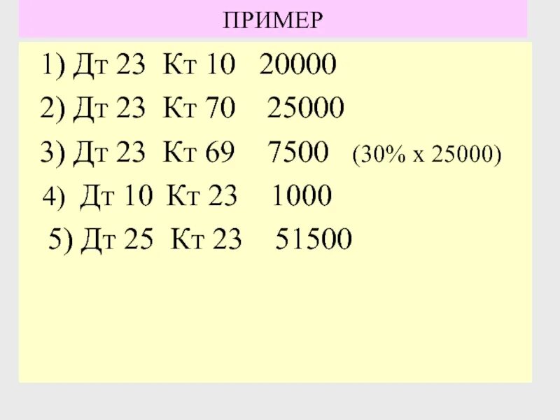 20 тысяч подписчиков. 20 000 цифры. 20000 картинка. 20 от 20000. Заработок на инвестициях в интернете.