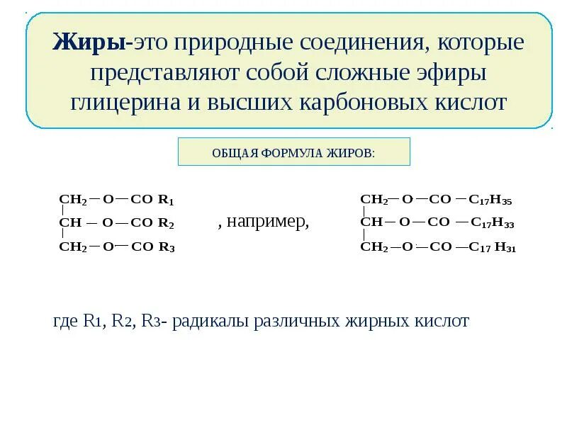 Жиры это простыми словами. Жиры химия. Жиры определение кратко химия. Жиры химическое определение. Определение жиров в химии.