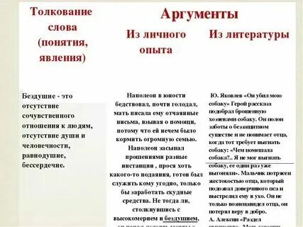 Что значит быть интересным человеком аргумент. Что значит быть интересным человеком аргумент